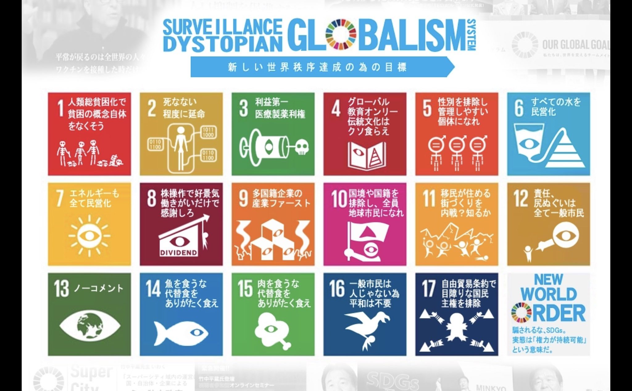 SDGｓとは？